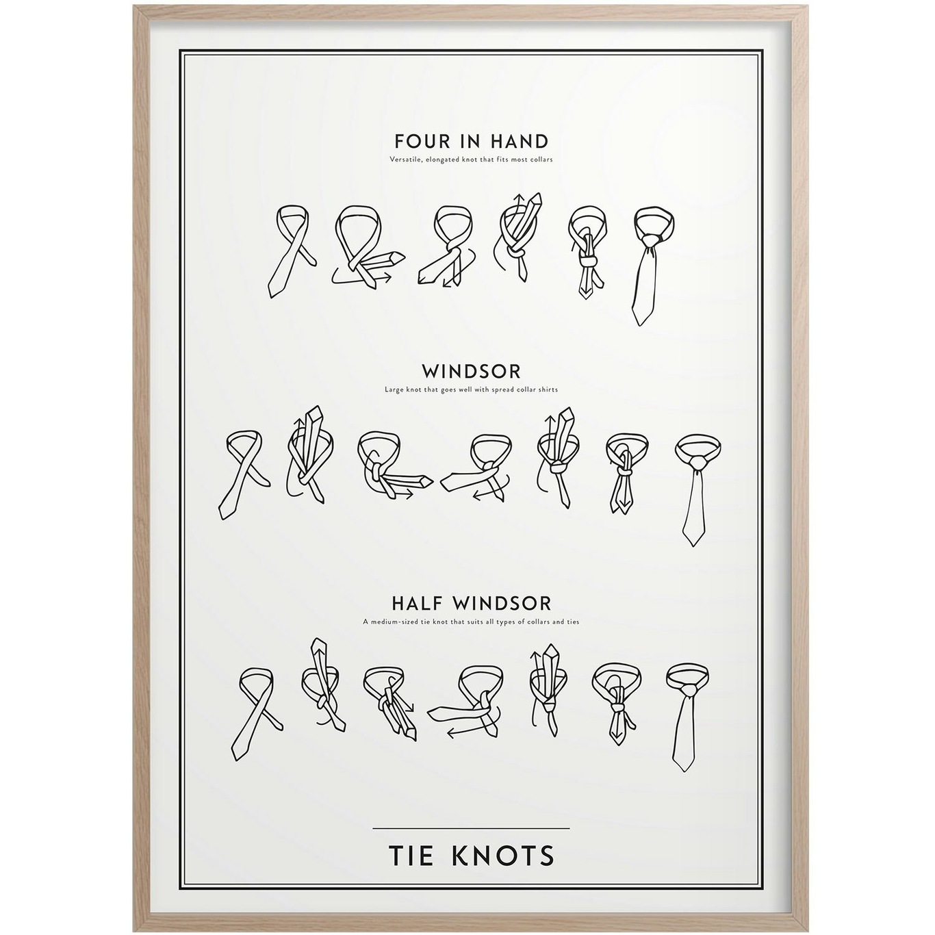 Tie Knots Poster 30x40 cm
