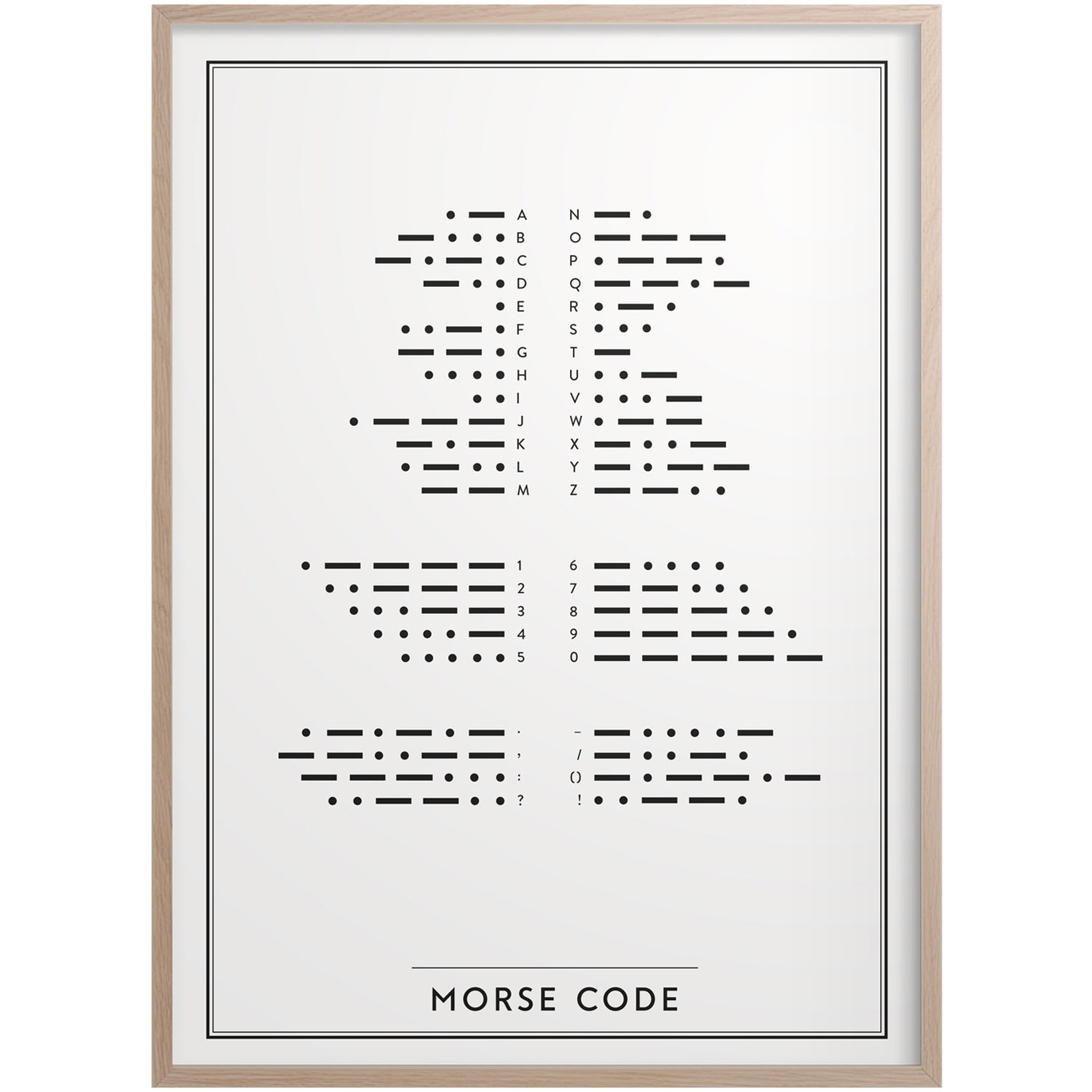 Morse Code Poster,  50x70 cm