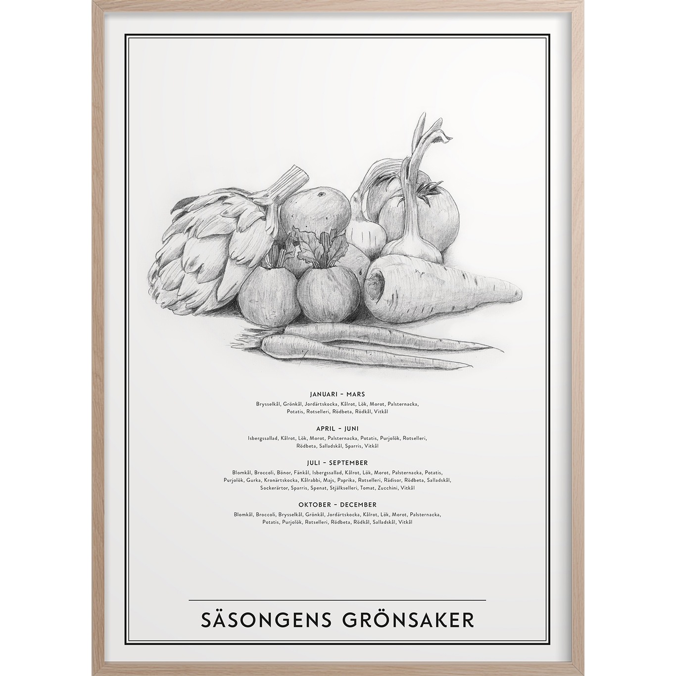 Seasonal Vegetables Poster 50x70 cm