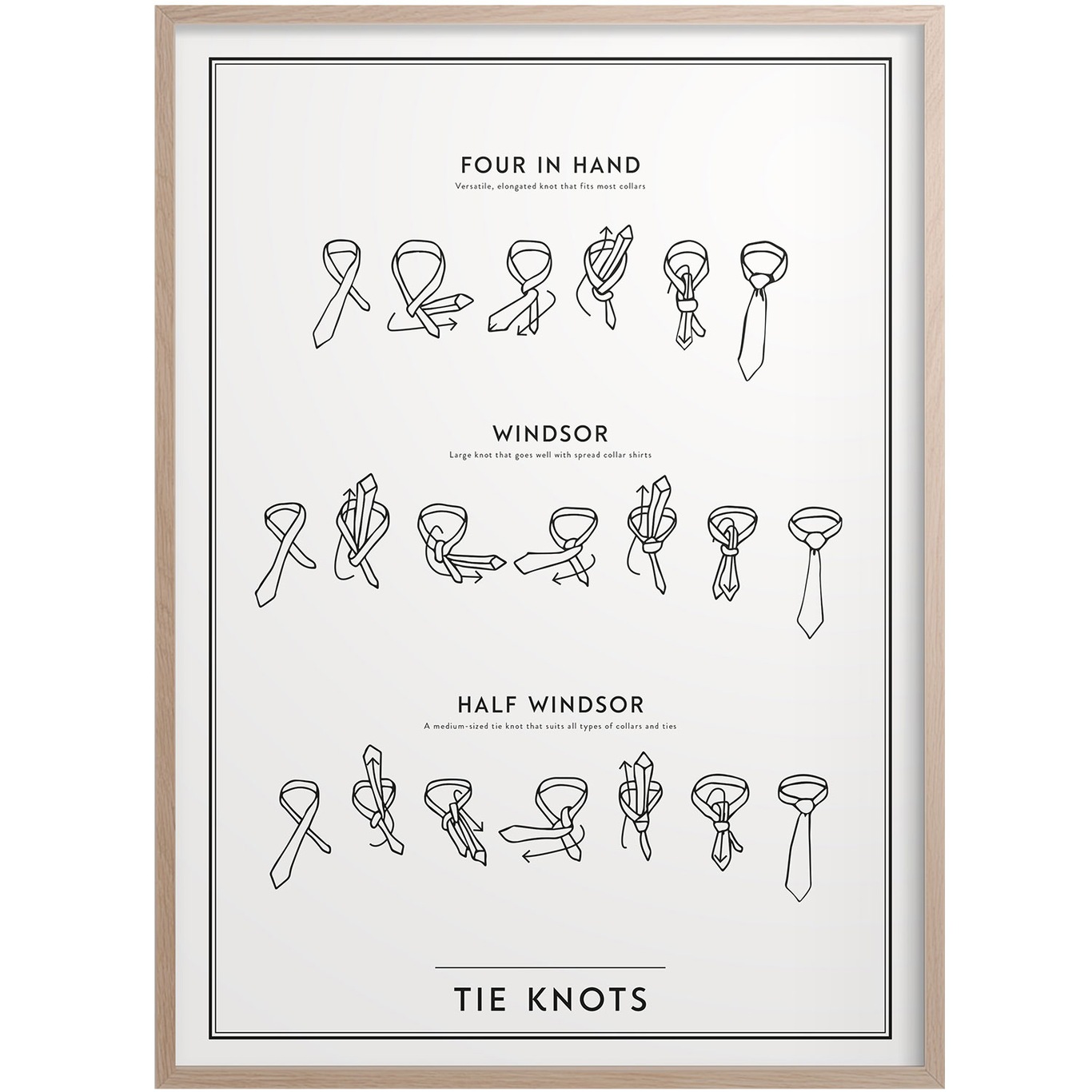 Tie Knots Poster 30x40 cm