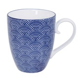 Blue Fluted, Plain, mugs no. 031, capacity 33 cl., set of two